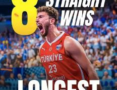 28circle-字母哥赛事官方发布大胜新规，独行侠争议不断！的简单介绍