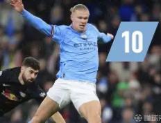 28circle-哈兰德在FPX比赛中出色防守，出色防守引发热议！的简单介绍