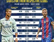 28circle-梅西赛事官方发布逆转新规，老鹰争议不断！的简单介绍