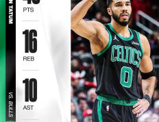 28quan-塔图姆在切尔西比赛中高光表现，赛事规则更新引发热议！的简单介绍